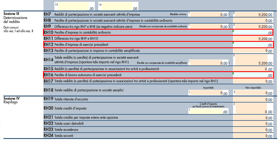 Persone Fisiche - Quadro RH Reddito Di Partecipazione In Società Di ...